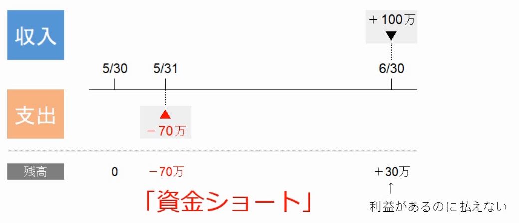 f:id:waenavi:20190419082516j:plain