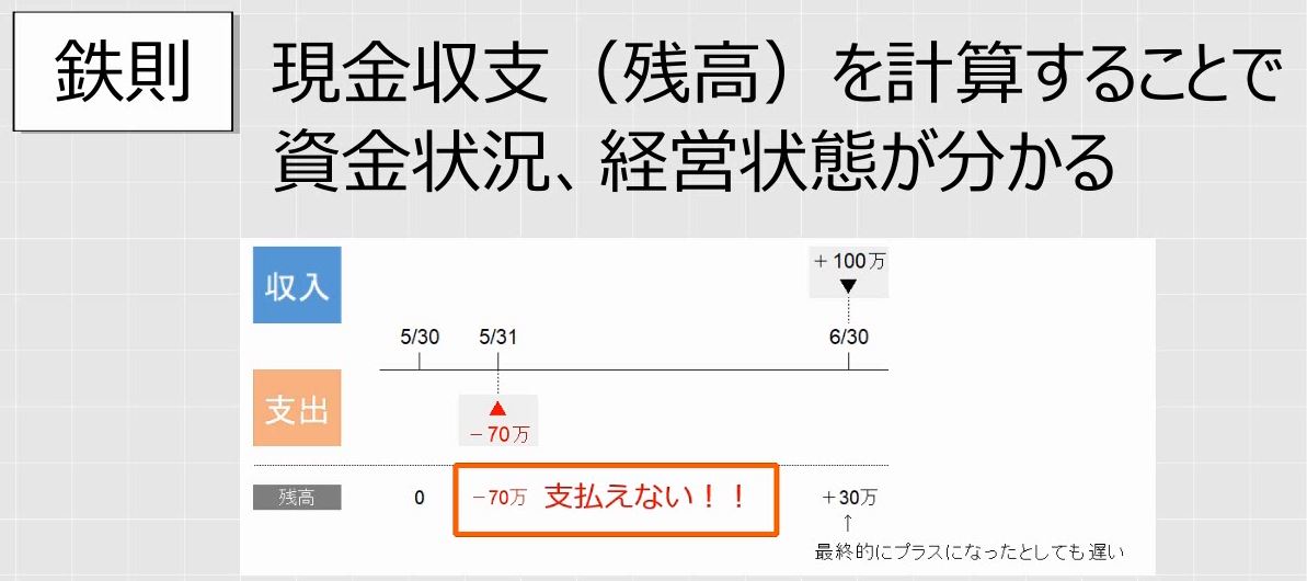 f:id:waenavi:20190419083605j:plain
