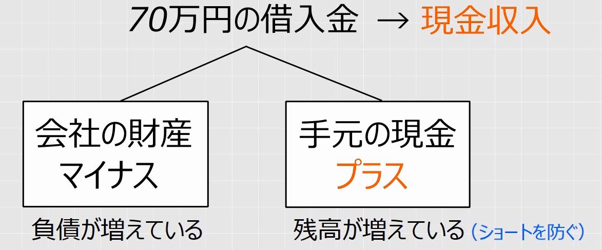 f:id:waenavi:20190419084045j:plain