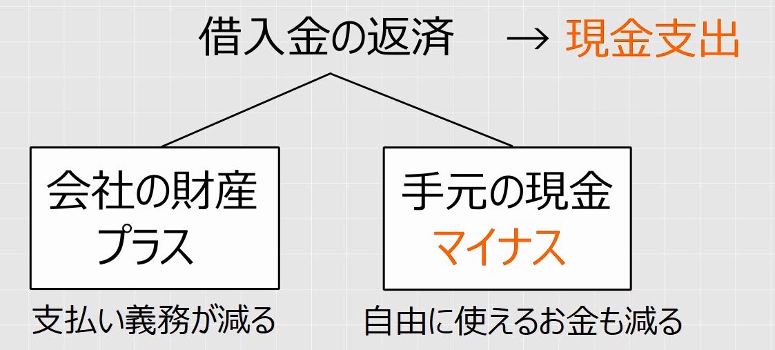 f:id:waenavi:20190419084048j:plain