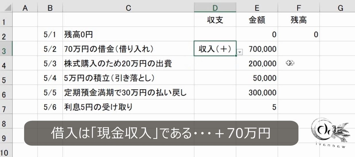 f:id:waenavi:20190419084051j:plain