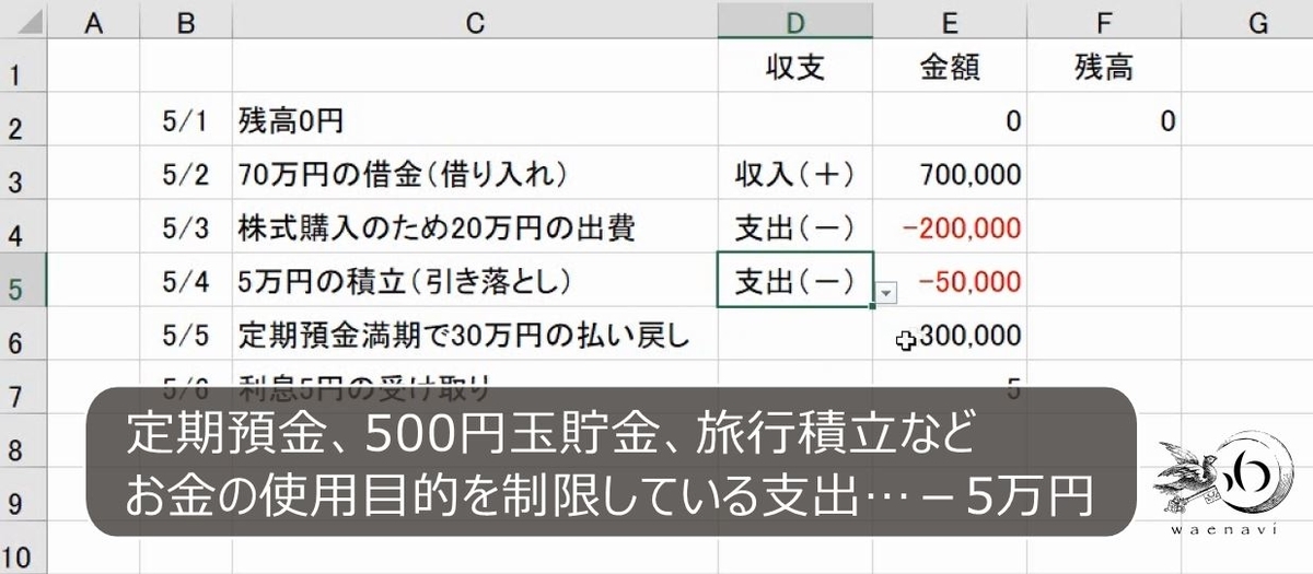 f:id:waenavi:20190419084101j:plain
