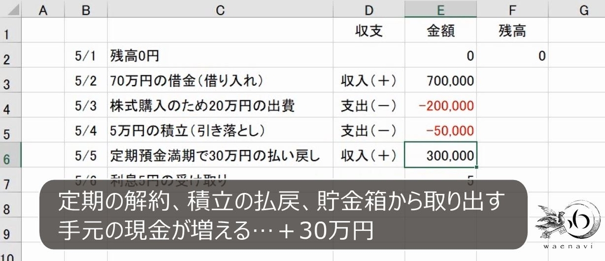 f:id:waenavi:20190419084105j:plain