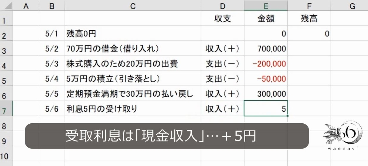 f:id:waenavi:20190419084109j:plain