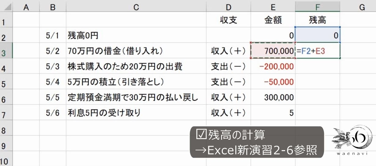 f:id:waenavi:20190419084114j:plain