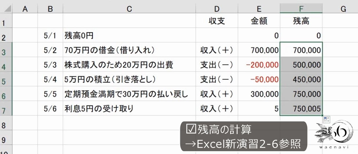 f:id:waenavi:20190419084118j:plain