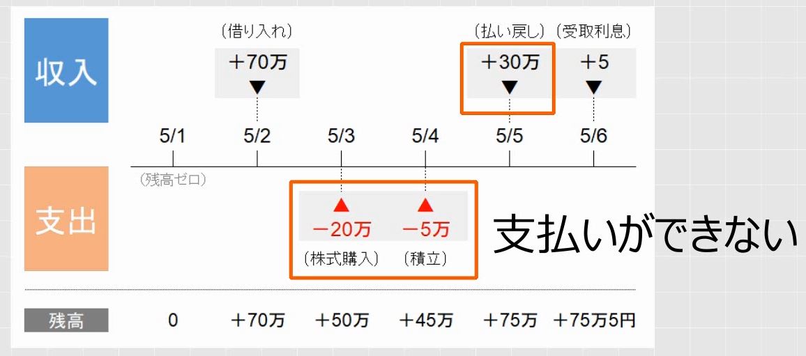 f:id:waenavi:20190419084121j:plain