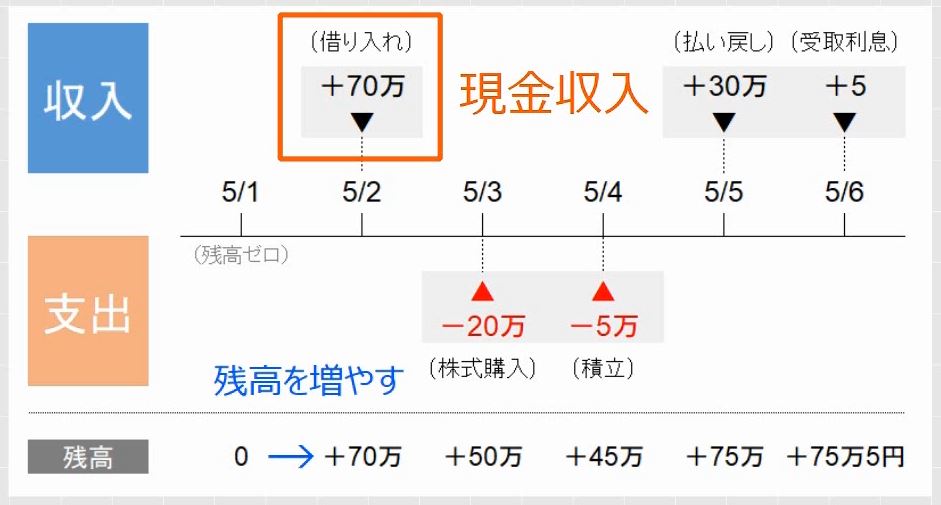 f:id:waenavi:20190419084124j:plain