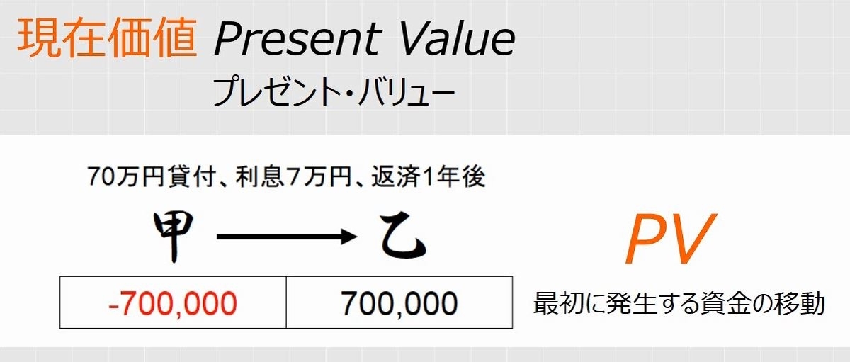 f:id:waenavi:20190419084821j:plain