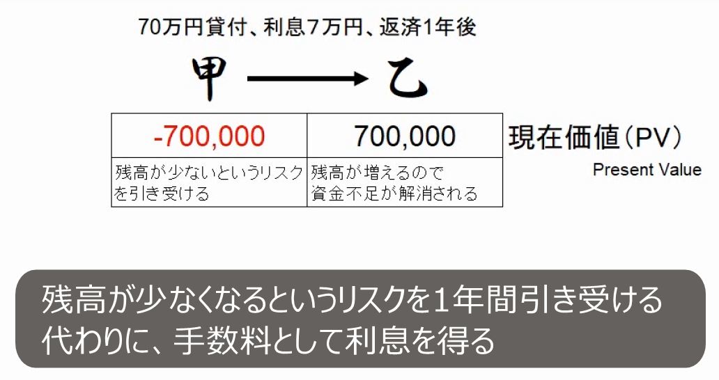 f:id:waenavi:20190419084824j:plain