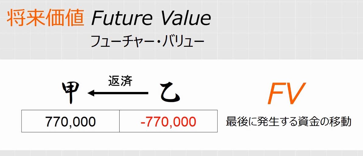 f:id:waenavi:20190419084828j:plain