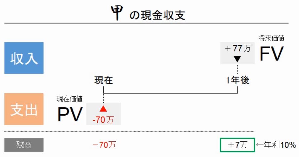 f:id:waenavi:20190419084831j:plain