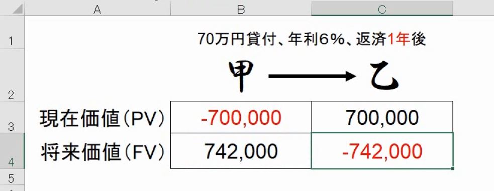 f:id:waenavi:20190419091957j:plain