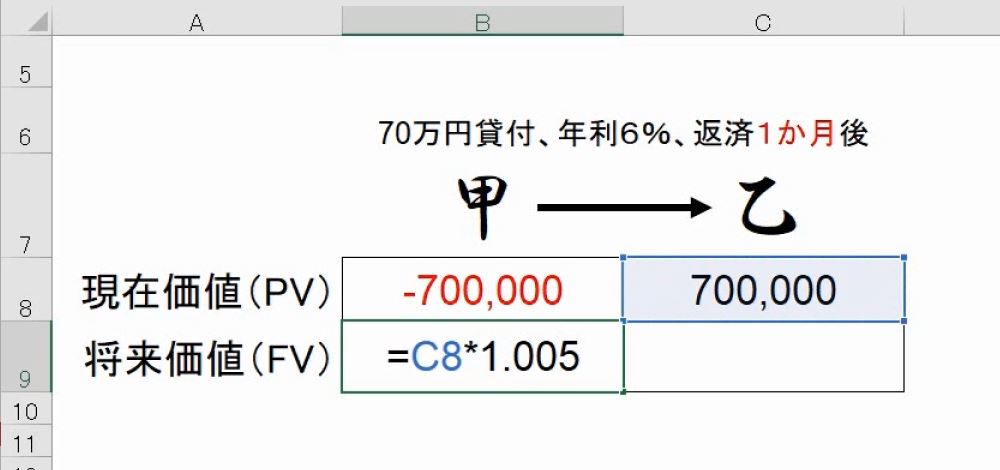 f:id:waenavi:20190419092005j:plain