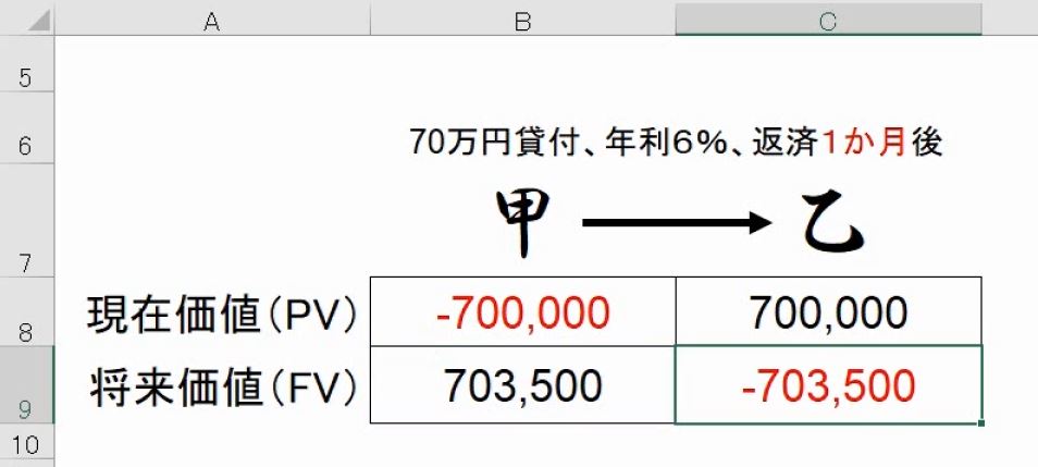 f:id:waenavi:20190419092012j:plain