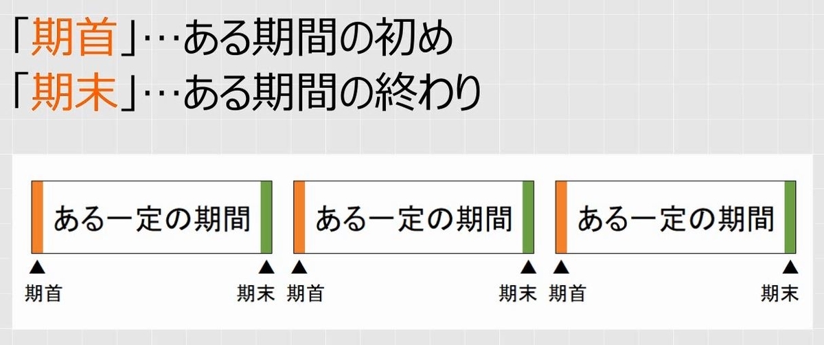 f:id:waenavi:20190419092621j:plain
