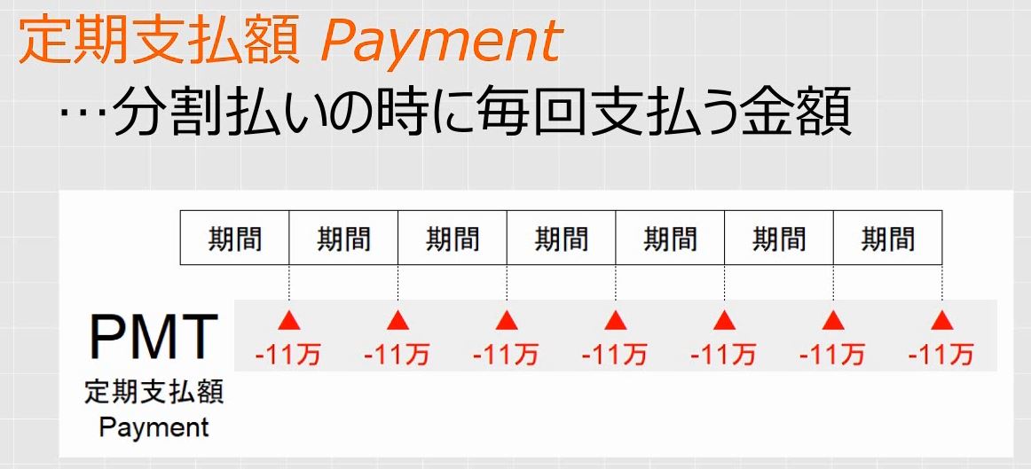 f:id:waenavi:20190419092624j:plain