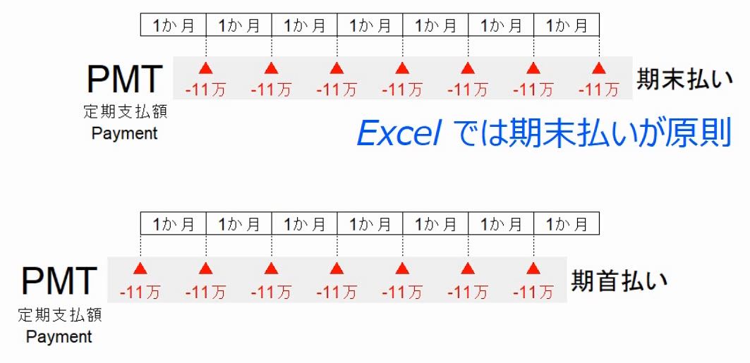 f:id:waenavi:20190419092627j:plain