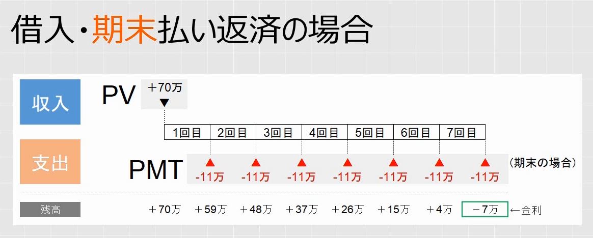 f:id:waenavi:20190419092631j:plain