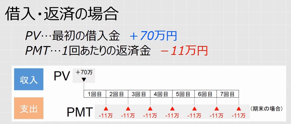 f:id:waenavi:20190419092634j:plain