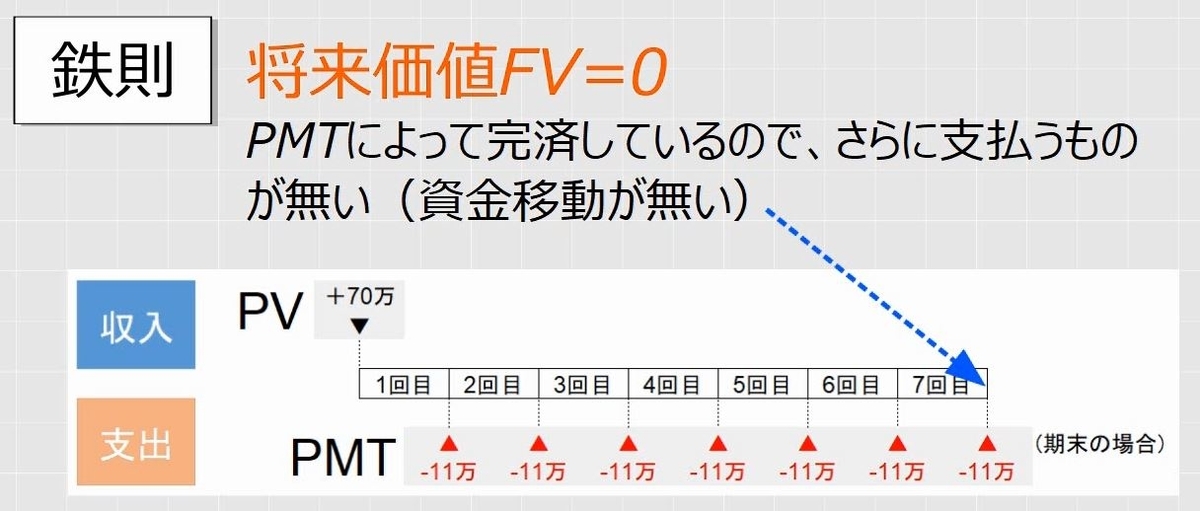 f:id:waenavi:20190419092636j:plain