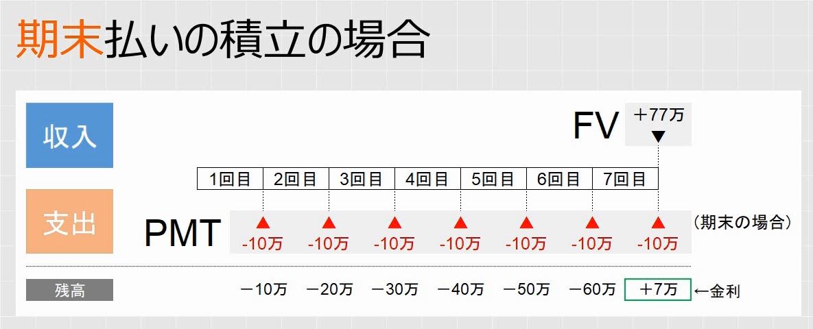 f:id:waenavi:20190419092640j:plain