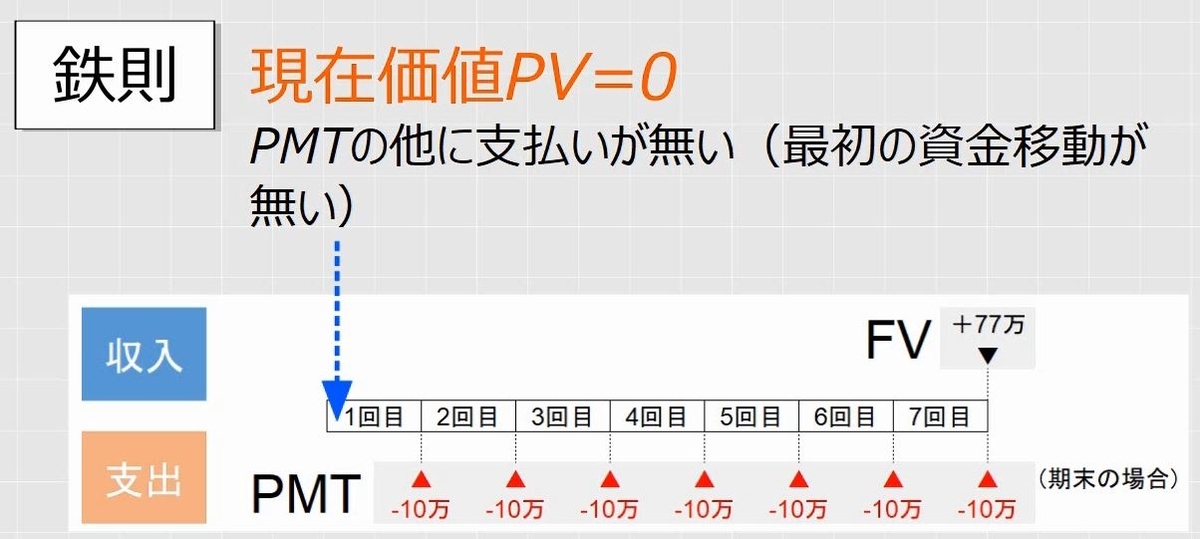 f:id:waenavi:20190419092643j:plain