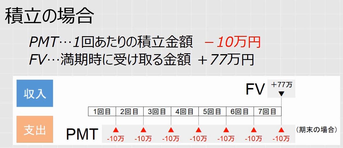 f:id:waenavi:20190419092648j:plain
