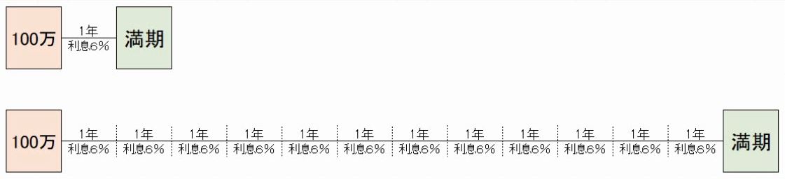 f:id:waenavi:20190419093817j:plain