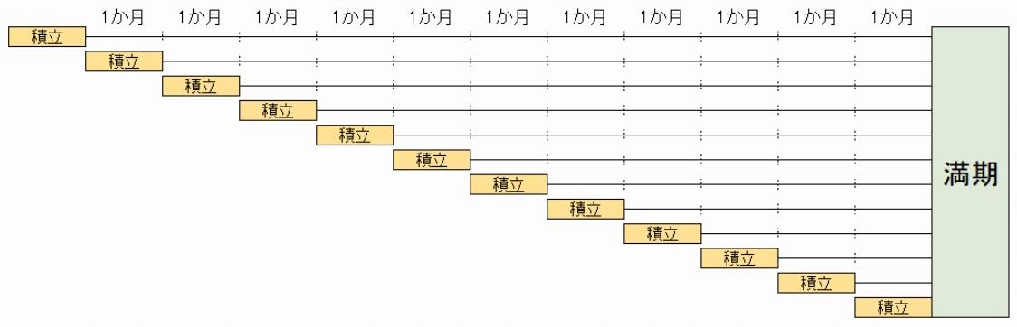 f:id:waenavi:20190419093823j:plain