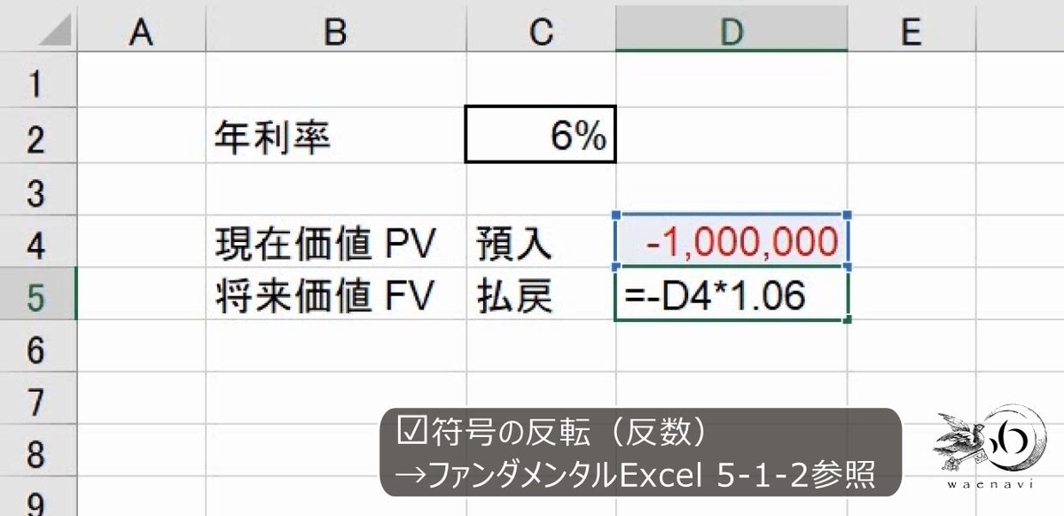 f:id:waenavi:20190419095859j:plain