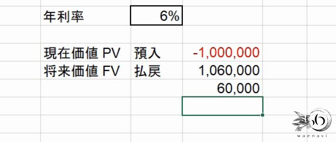 f:id:waenavi:20190419095903j:plain