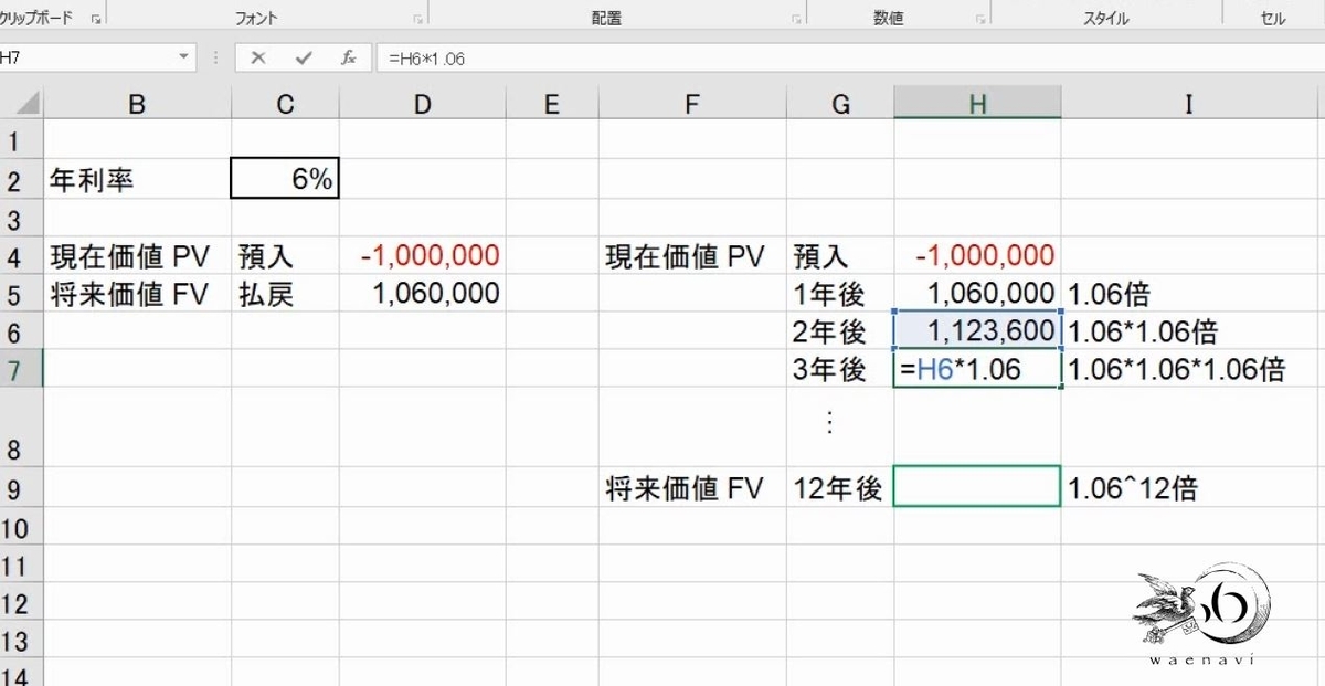 f:id:waenavi:20190419095920j:plain