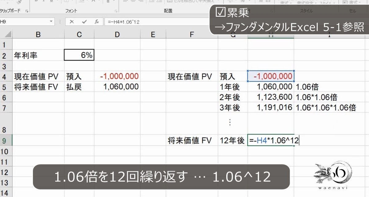 f:id:waenavi:20190419095924j:plain