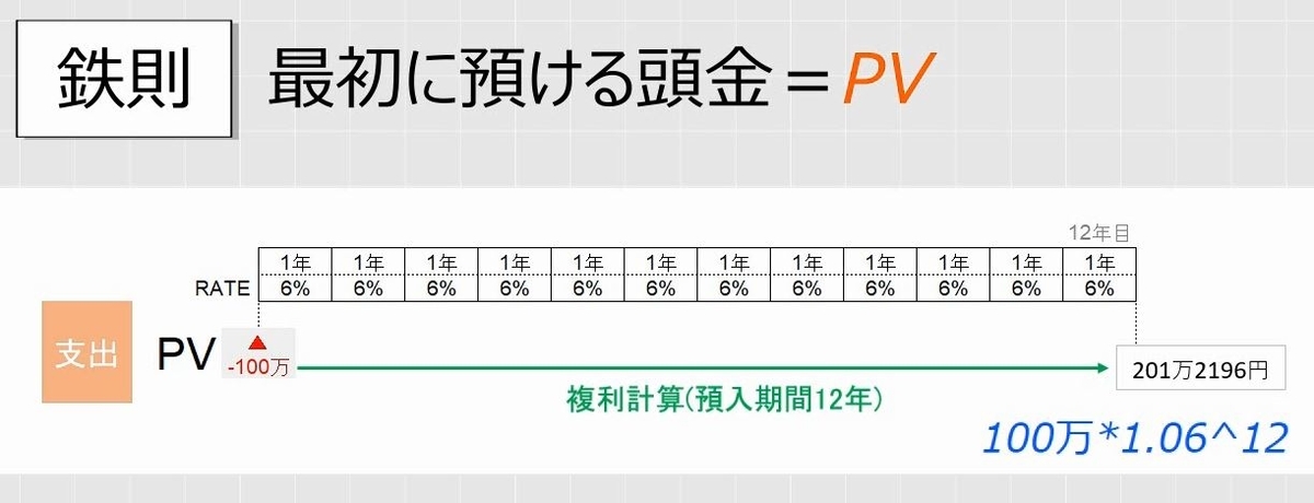 f:id:waenavi:20190419101539j:plain