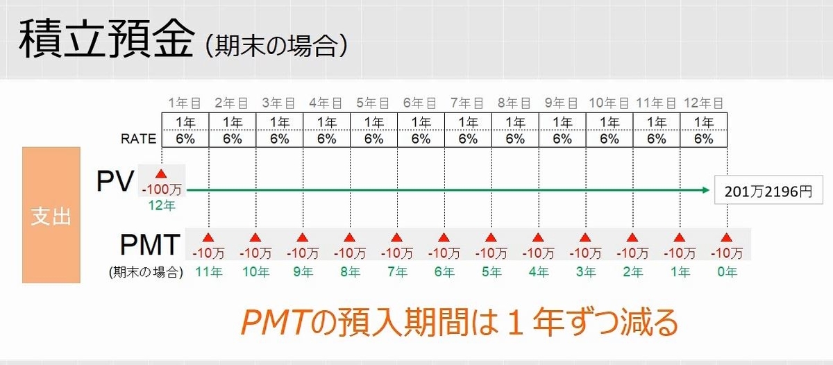 f:id:waenavi:20190419101543j:plain