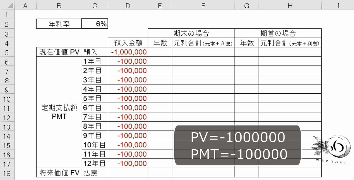 f:id:waenavi:20190419101546j:plain