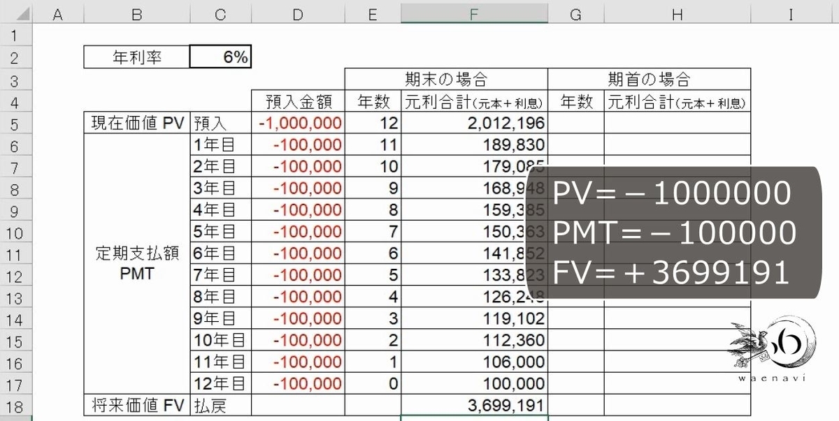 f:id:waenavi:20190419101600j:plain