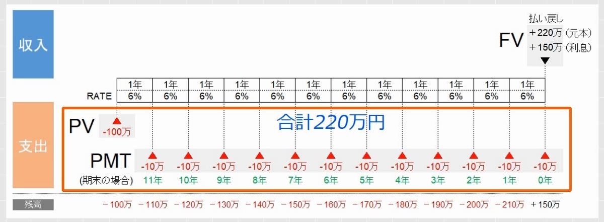 f:id:waenavi:20190419101604j:plain