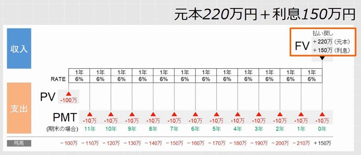 f:id:waenavi:20190419101608j:plain