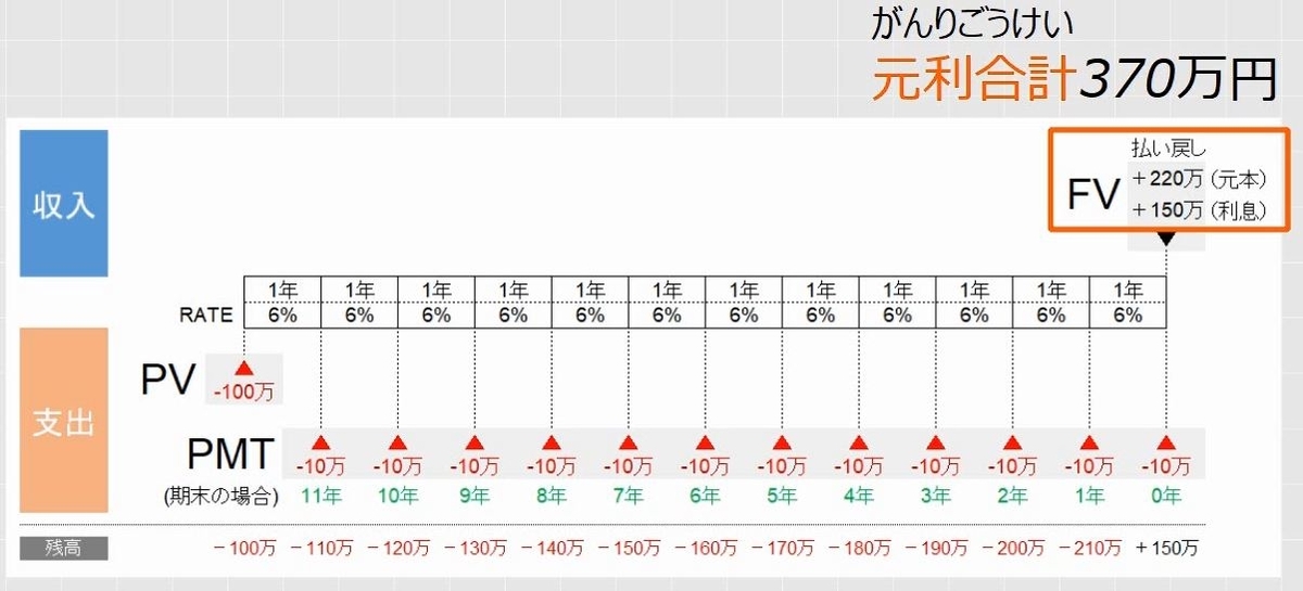 f:id:waenavi:20190419101612j:plain