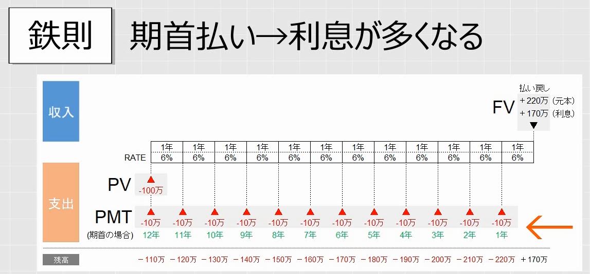 f:id:waenavi:20190419101615j:plain