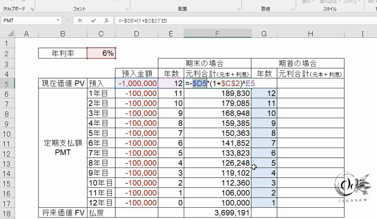 f:id:waenavi:20190419101619j:plain