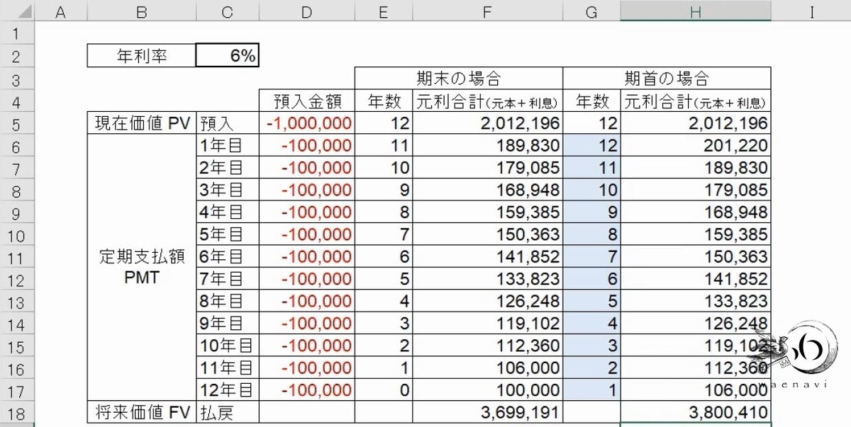 f:id:waenavi:20190419101622j:plain