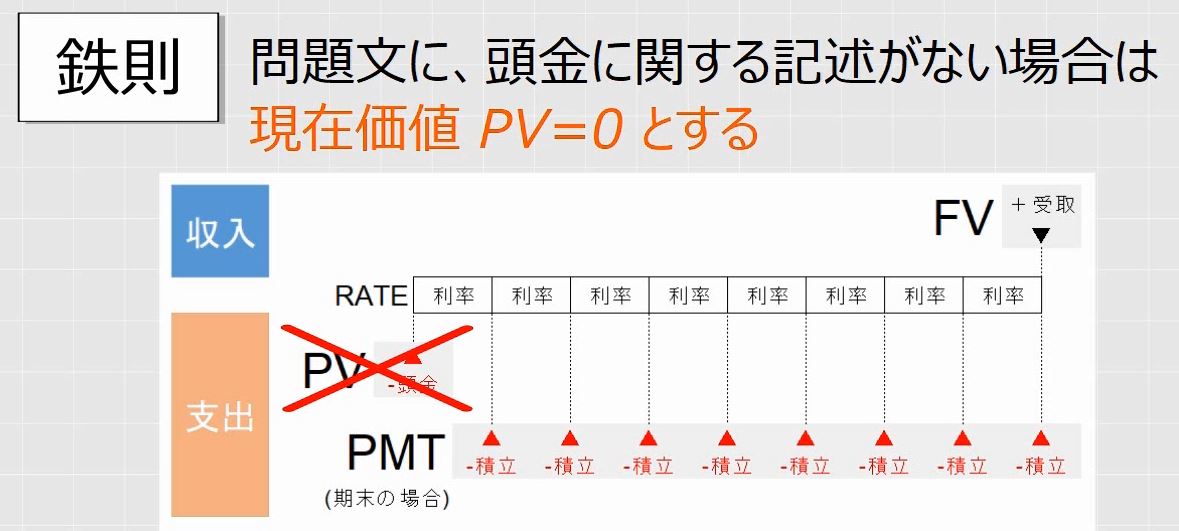 f:id:waenavi:20190419102323j:plain