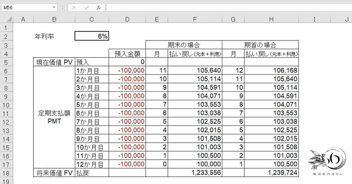 f:id:waenavi:20190419102346j:plain