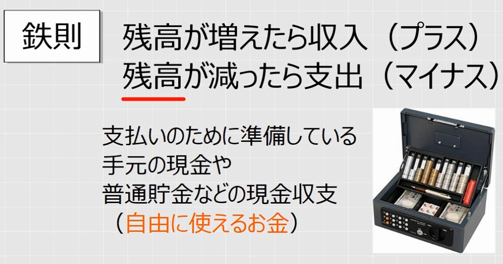 f:id:waenavi:20190419103409j:plain