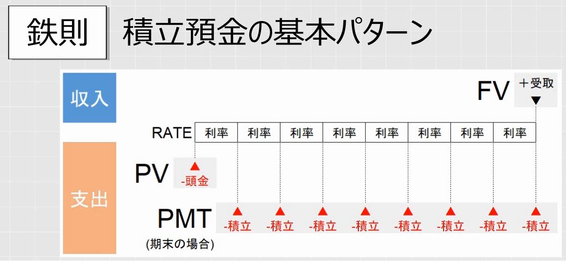 f:id:waenavi:20190420191548j:plain