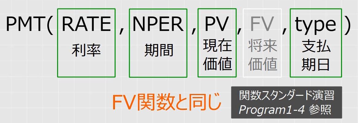 f:id:waenavi:20190420191555j:plain