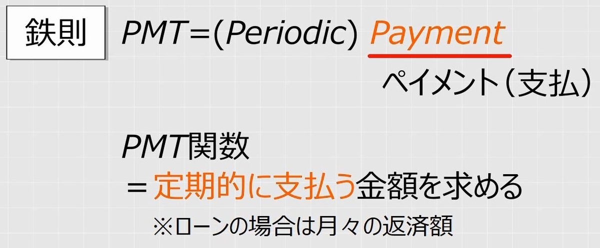 f:id:waenavi:20190420195349j:plain